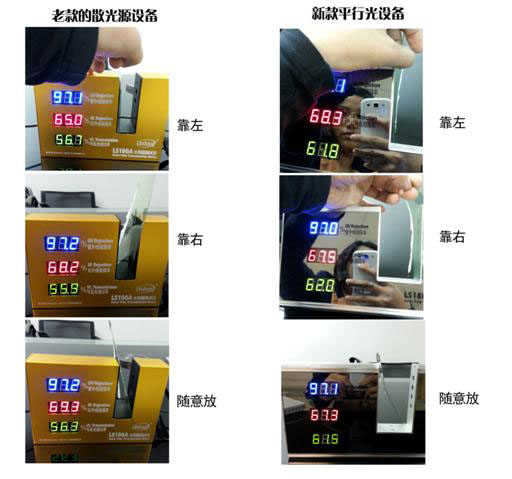 平行光太陽膜測試儀 平行光太陽膜測試儀