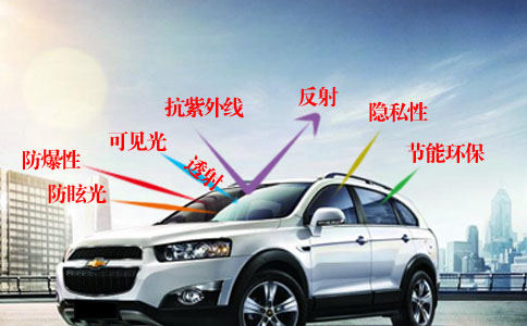 優(yōu)質(zhì)汽車防爆膜 優(yōu)質(zhì)汽車防爆膜