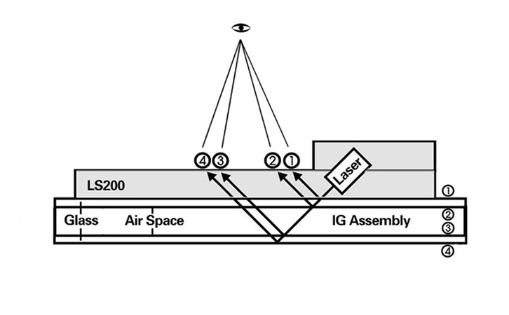 中空玻璃厚度儀 中空玻璃厚度儀